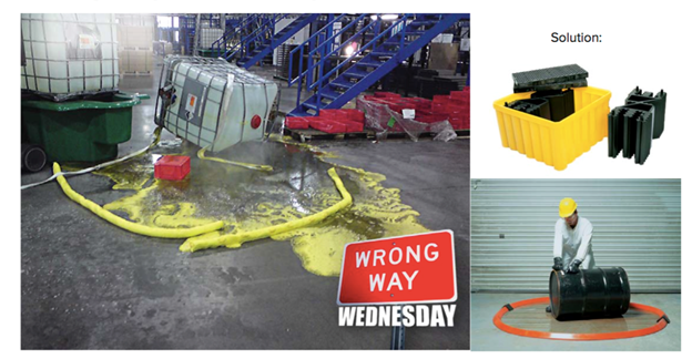 Is this working? Spill Containment Practices to Avoid & To Implement